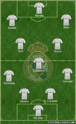 Real Madrid C.F. Formation 2016
