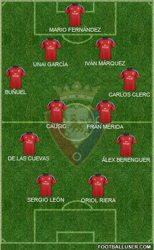 C. At. Osasuna Formation 2016