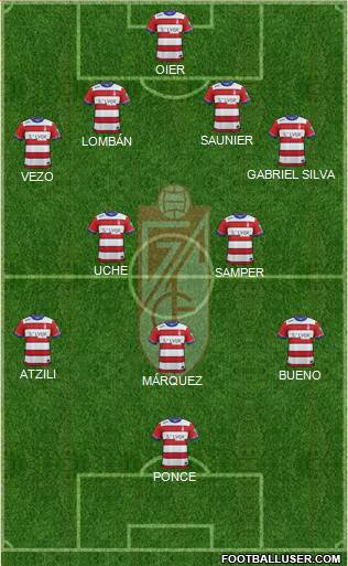 Granada C.F. Formation 2016