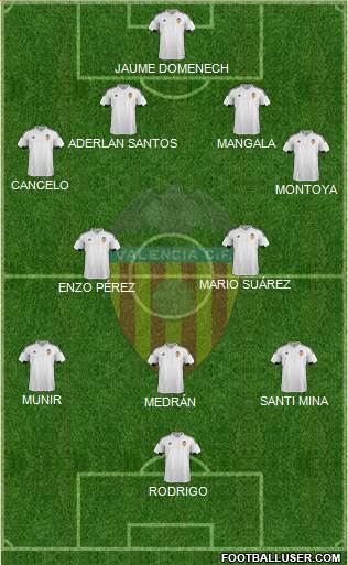 Valencia C.F., S.A.D. Formation 2016