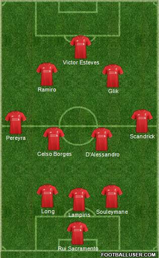 Liverpool Formation 2016