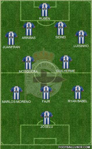 R.C. Deportivo de La Coruña S.A.D. Formation 2016