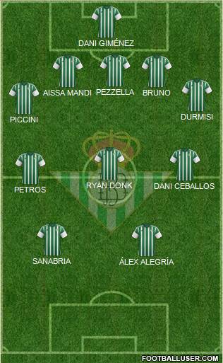 Real Betis B., S.A.D. Formation 2016
