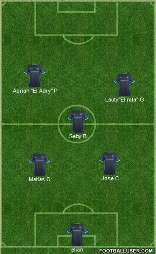 Manchester City Formation 2016