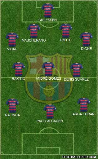 F.C. Barcelona Formation 2016
