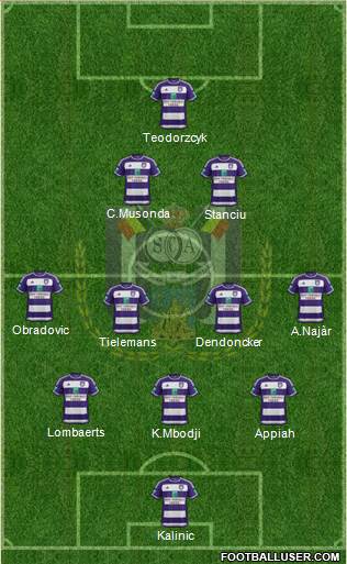 RSC Anderlecht Formation 2016