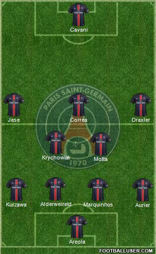 Paris Saint-Germain Formation 2016