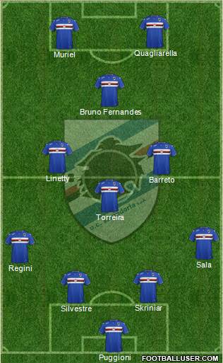 Sampdoria Formation 2016