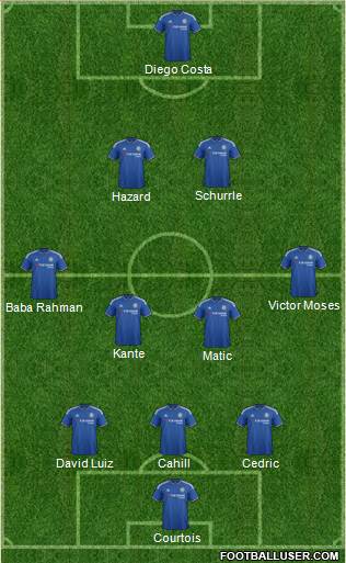 Chelsea Formation 2016