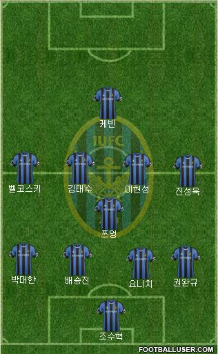 Incheon United Formation 2016