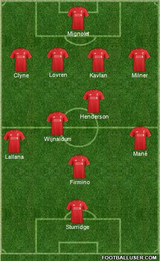 Liverpool Formation 2016