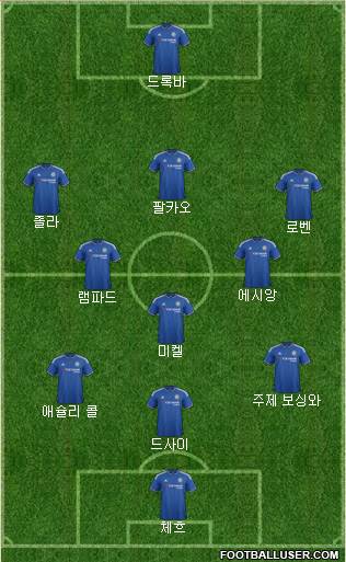 Chelsea Formation 2016