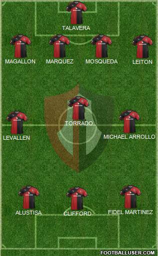 Club Deportivo Atlas Formation 2016