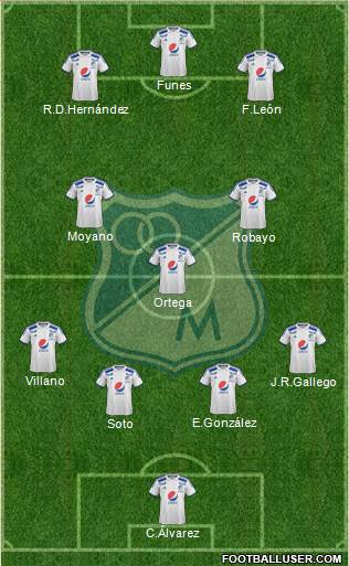 CD Los Millonarios 4-3-3 football formation