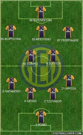AE Limassol Formation 2016