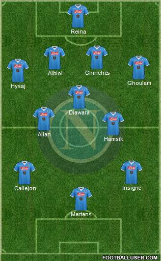 Napoli Formation 2016