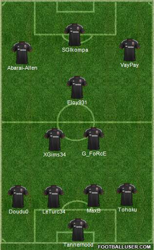 D.C. United Formation 2016