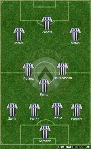 Udinese Formation 2016