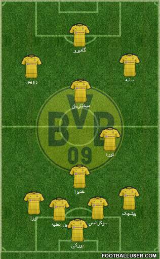 Borussia Dortmund Formation 2016