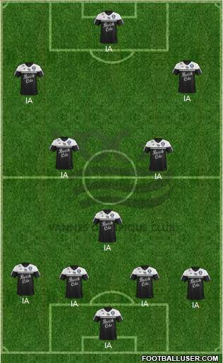 Vannes Olympique Club Formation 2016