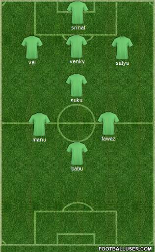 Dream Team Formation 2016