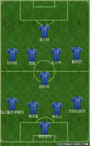 Chelsea Formation 2016