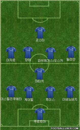 Chelsea Formation 2016
