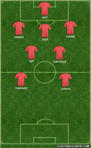 Dream Team Formation 2016