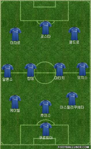 Chelsea Formation 2016