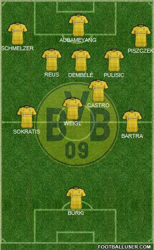Borussia Dortmund Formation 2016