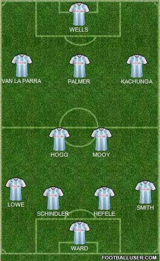 Huddersfield Town Formation 2016