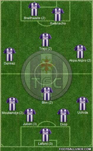 Toulouse Football Club Formation 2016