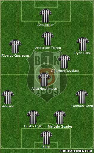 Besiktas JK Formation 2016