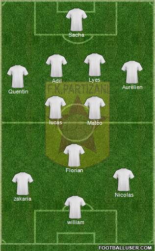 KF Partizani Tiranë Formation 2016