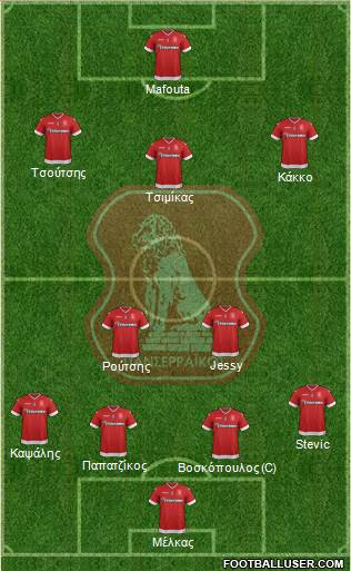 MGS Panserraikos Formation 2016