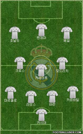 Real Madrid C.F. Formation 2016