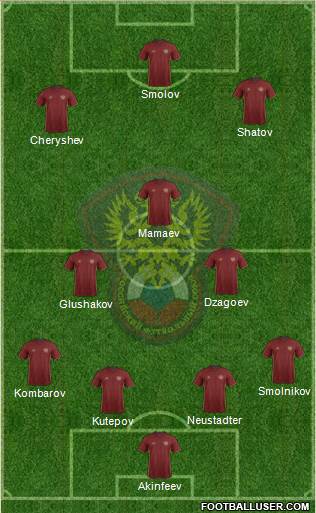 Russia Formation 2016