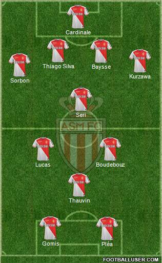 AS Monaco FC Formation 2016