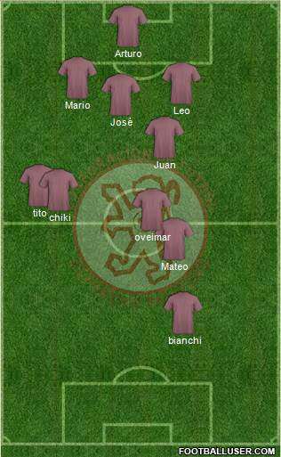 CDF Deportivo Rionegro Formation 2016
