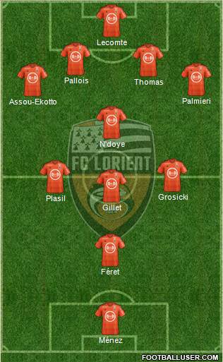 FC Lorient Bretagne Sud Formation 2016