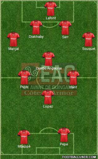 En Avant de Guingamp Formation 2016