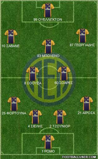 AE Limassol Formation 2016