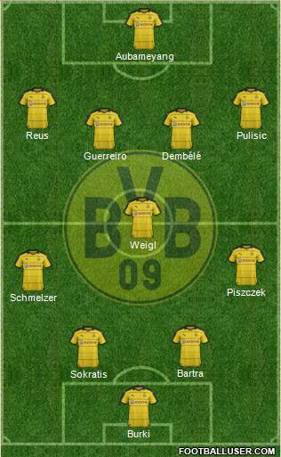 Borussia Dortmund Formation 2016