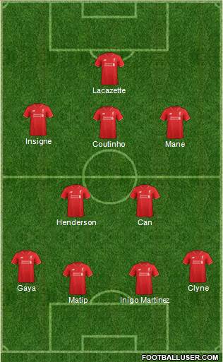 Liverpool Formation 2016