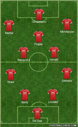 Manchester United Formation 2016
