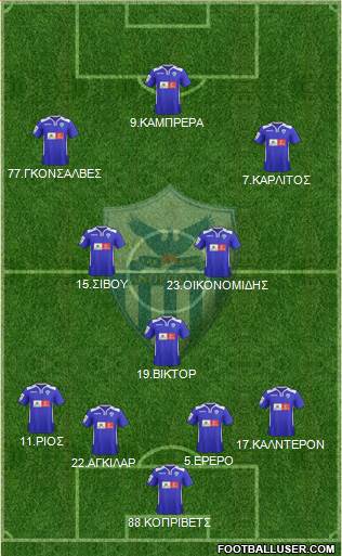 AE Anorthosis Famagusta Formation 2016