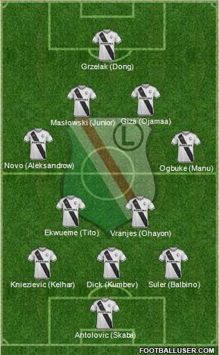 Legia Warszawa Formation 2016