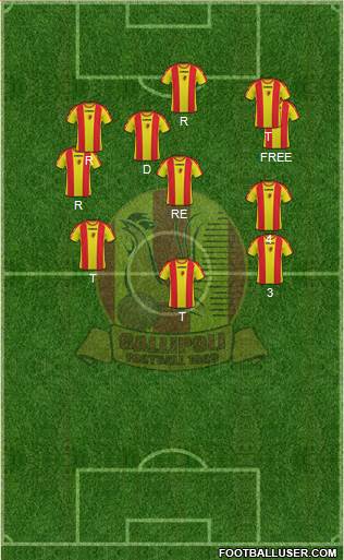 Gallipoli Formation 2016