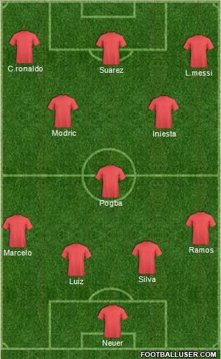 Fifa Team Formation 2016