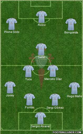 R.C. Celta S.A.D. Formation 2016